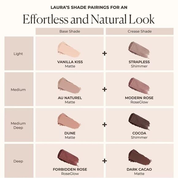 Laura Mercier Caviar Eyeshadow Stick- Wild Rose - Picture 9 of 10